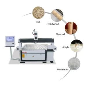 1325 CNC Wood Router Single Spindle Rotary Device Statue Making 3D 4 Axis Wood CNC Router Machine