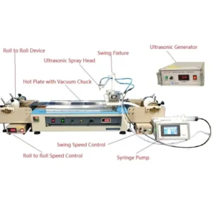 2 in 1 Sheet and Roll to Roll Coater Machine Ultrasonic Spray Pyrolysis Coating System MSK USP R2R