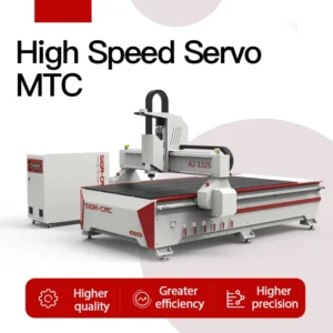 3 Axis CNC Router Woodworking Machine 3D Engraving Cutting with Servo Motor
