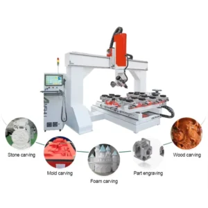 5 Axis 3D Multi Head Rotary CNC Router Carving and Cutting Machine for Wood