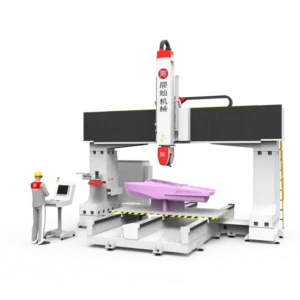 5 Axis CNC Router