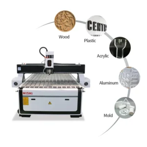 Advertising Sign Making Machine 4×8 1325 5.5kw Spindle CNC Router Machine for Wood Plywood MDF Cutting Milling Engraving
