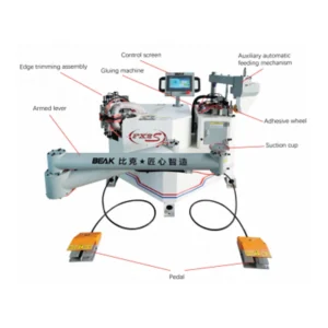 Automatic Edge Banding Machine Edge Banding Edge Bander and Trimmer Machine