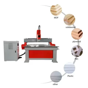 Cnc Router Woodworking Engraving System 1325 6090 3 Axis 3D Mini Wood ATC Cnc Router Machine for Wood
