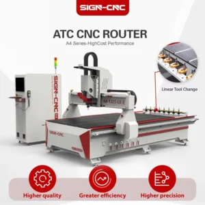 Economical Price Atc Cnc Router 3D Engraving Machine Furniture Wood Acrylic Cutting