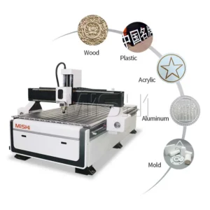 Factory Direct Price Woodworking Engraving Machine 3 Axis Cutting CNC Router CNC Milling Machine Competitive Price Wood Router