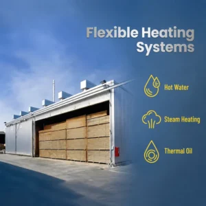 Firewood Drying Kiln Wood Dryer Machine with 30 50 100cbm Capacity and PLC Core Components