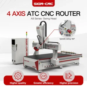 High Accuracy 3D Engraving 4 Axis CNC Router Machine CNC Carving Furniture Door Making 3D Plates MDF Acrylic