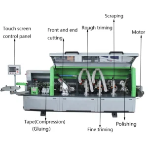 High Speed Six Function Fully Automatic Edge Banding Machine with Six Wheels Directly Supplied by the Manufacturer