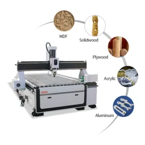 High Speed Spindle 6kw 3D Relief Carving Sign Letter Making Acrylic Aluminum Composite Cutting CNC Router Machine