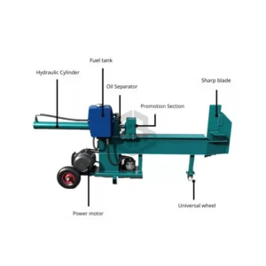 Hydraulic Woodworking Machinery Household Wood Chopping Machine