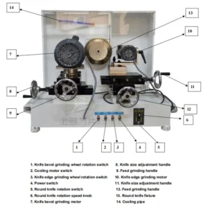 Industrial Professional Circular Slit Knife Sharpen Machine