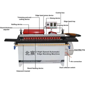 EDG BANDER Wood Edge Banding Machine with PLC Motor & Bearing Automatic Scraping Buffing & Trimming