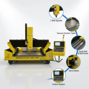 Precision Heavy Duty Gantry CNC Milling BT30 Single Automatic Metal Engraver for Copper Aluminum Brass Plaques Decorative Signs