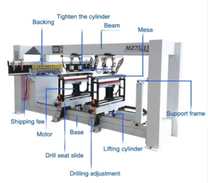 Three Head Horizontal Multi Boring Machine Multi Spindle Line Woodworking Drilling for Product Three Rows Line Boring Machine
