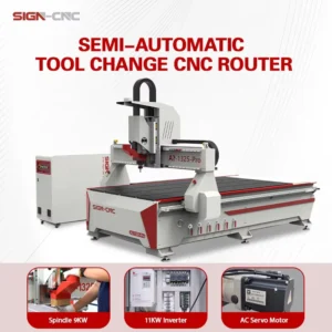 Wood Engraving Machine Professional 1325 CNC Router 3D Wood Carving Machine for Cabinet Furniture Making